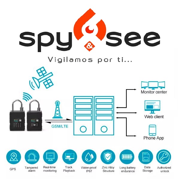 SPY&SEE